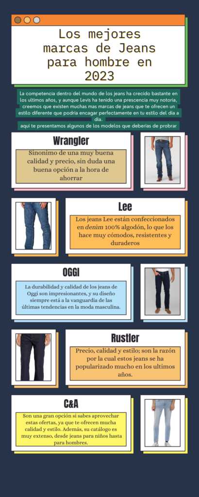 Las mejores marcas de jeans para hombre del 2023: GUÍA DEFINITIVA