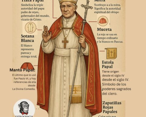 ESTILO del PAPA!!
